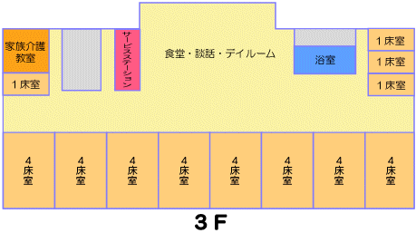 食堂・浴室