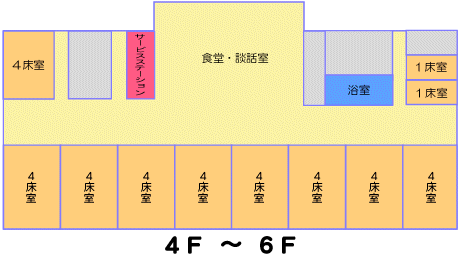 食堂・浴室