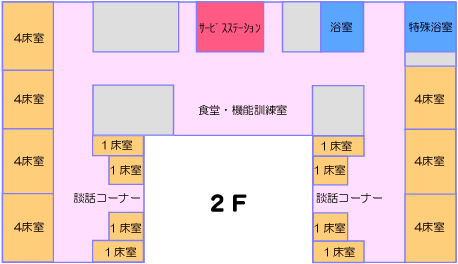 食堂・浴室