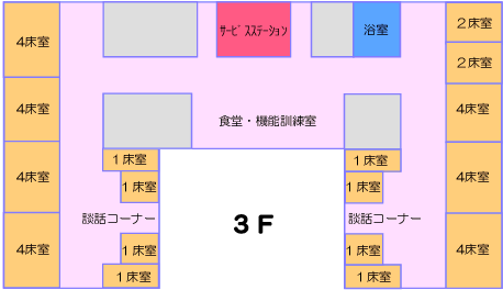 食堂・浴室