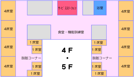 食堂・浴室