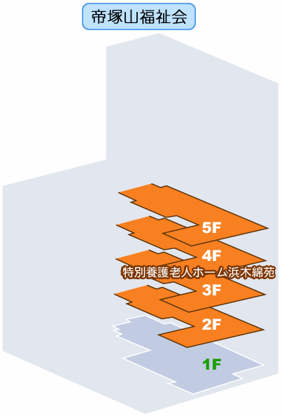 難波福祉会地図